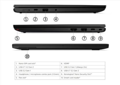 ThinkPad L13 Yoga (AMD) Gen4 Modell 21FSS00100<br>inkl. Windows 11 (oder 10) Pro – Bild 13