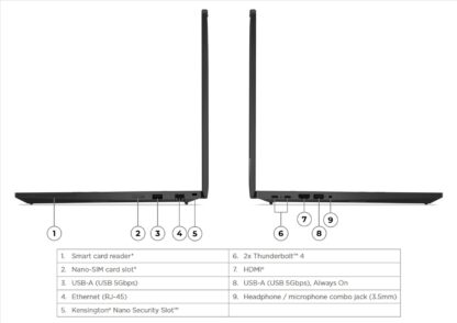 Lenovo ThinkPad T16 Gen3 Modell 21MQS04D00<br>inkl. Windows 11 (oder 10) Pro – Bild 15