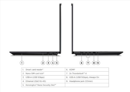 Lenovo ThinkPad P16s Gen3 Modell 21KS000GGE - Touch – Bild 9