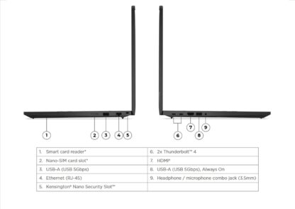 Lenovo ThinkPad T16 (AMD) Gen4 Modell 21QQS06M00<br>inkl. Windows 11 Pro – Bild 15