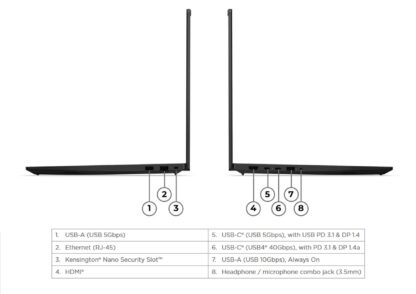 Lenovo ThinkPad E16 Gen3 Modell 21ST0046GE – Bild 12