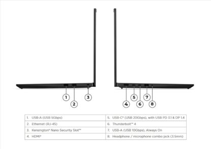 Lenovo ThinkPad E14 Gen7 Modell 21SYS00H00<br>inkl. Windows 11 Pro – Bild 12