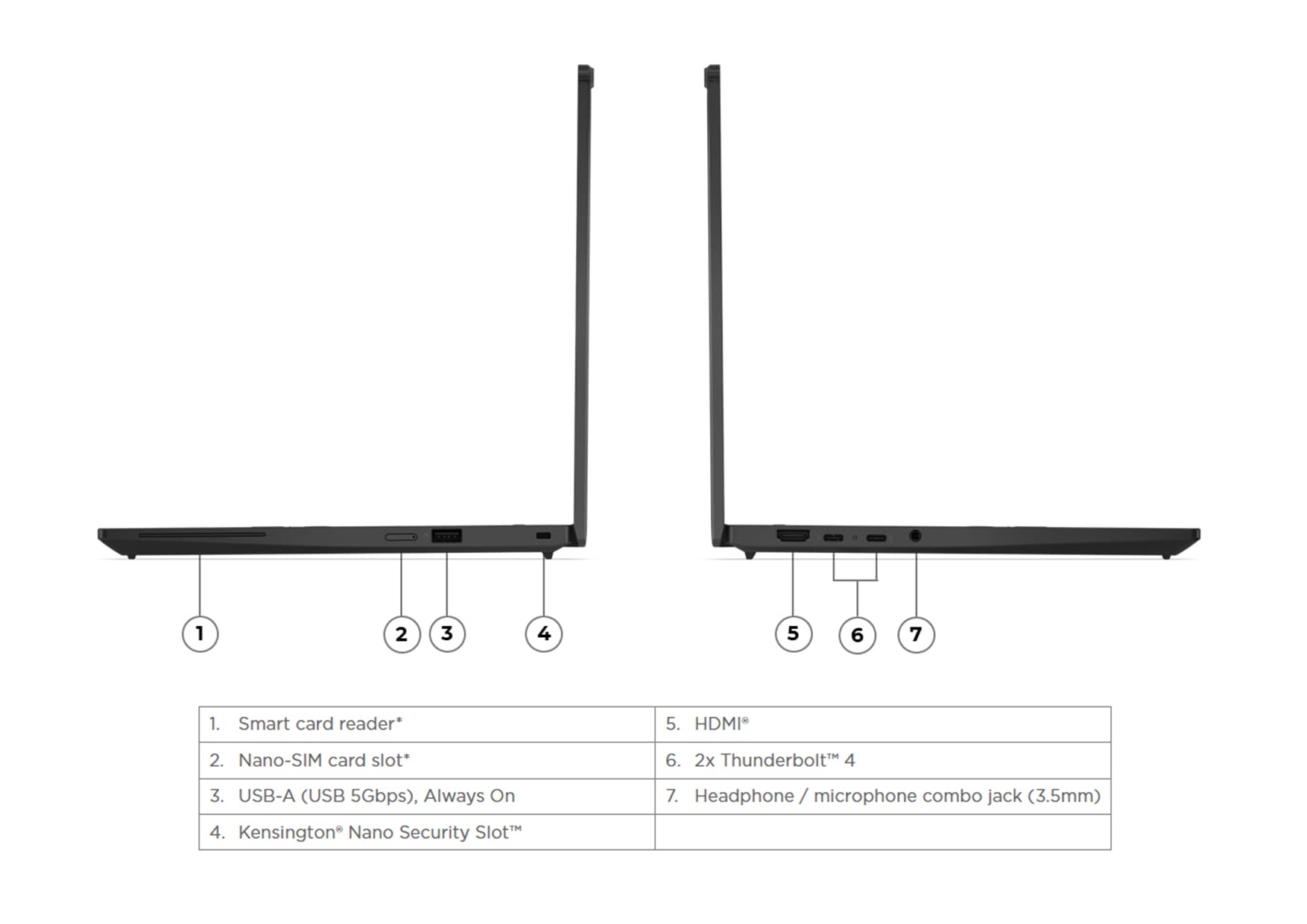 Lenovo ThinkPad L13 Gen6 Modell 21R50006GE – Bild 13
