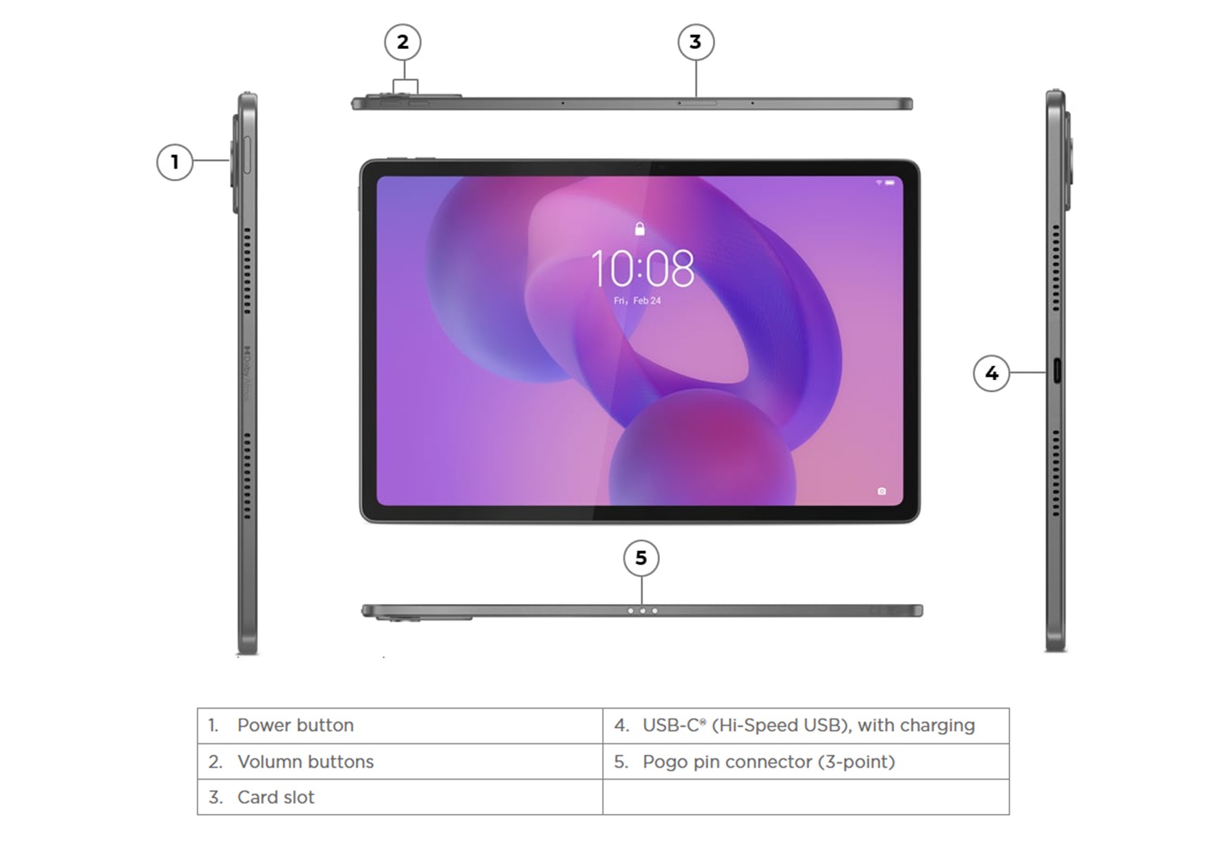 Lenovo Tab K12 (Android) Modell ZAGJ0588DE - Luna Grey – Bild 5