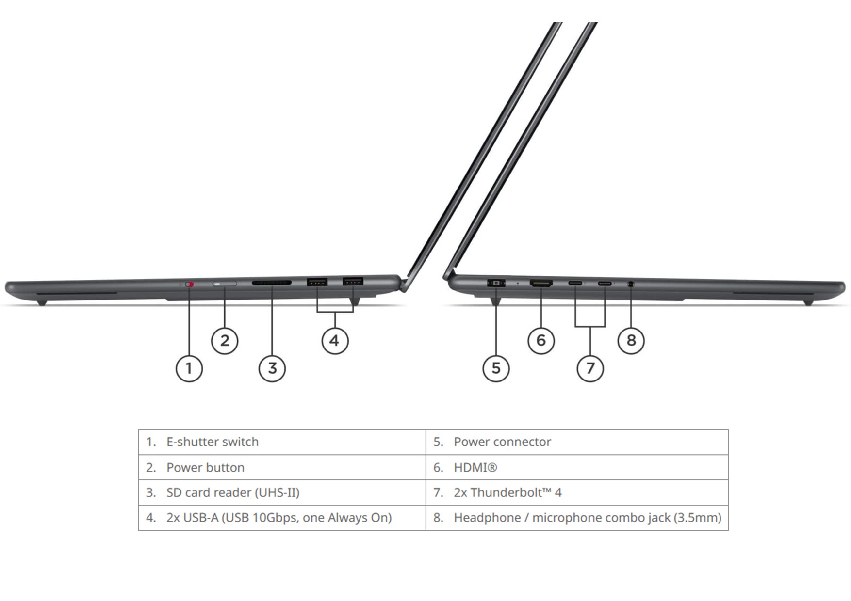 Lenovo 16" Yoga Pro 9 16IPH11 (Intel) Modell 83SF000PGE - Touch – Bild 13