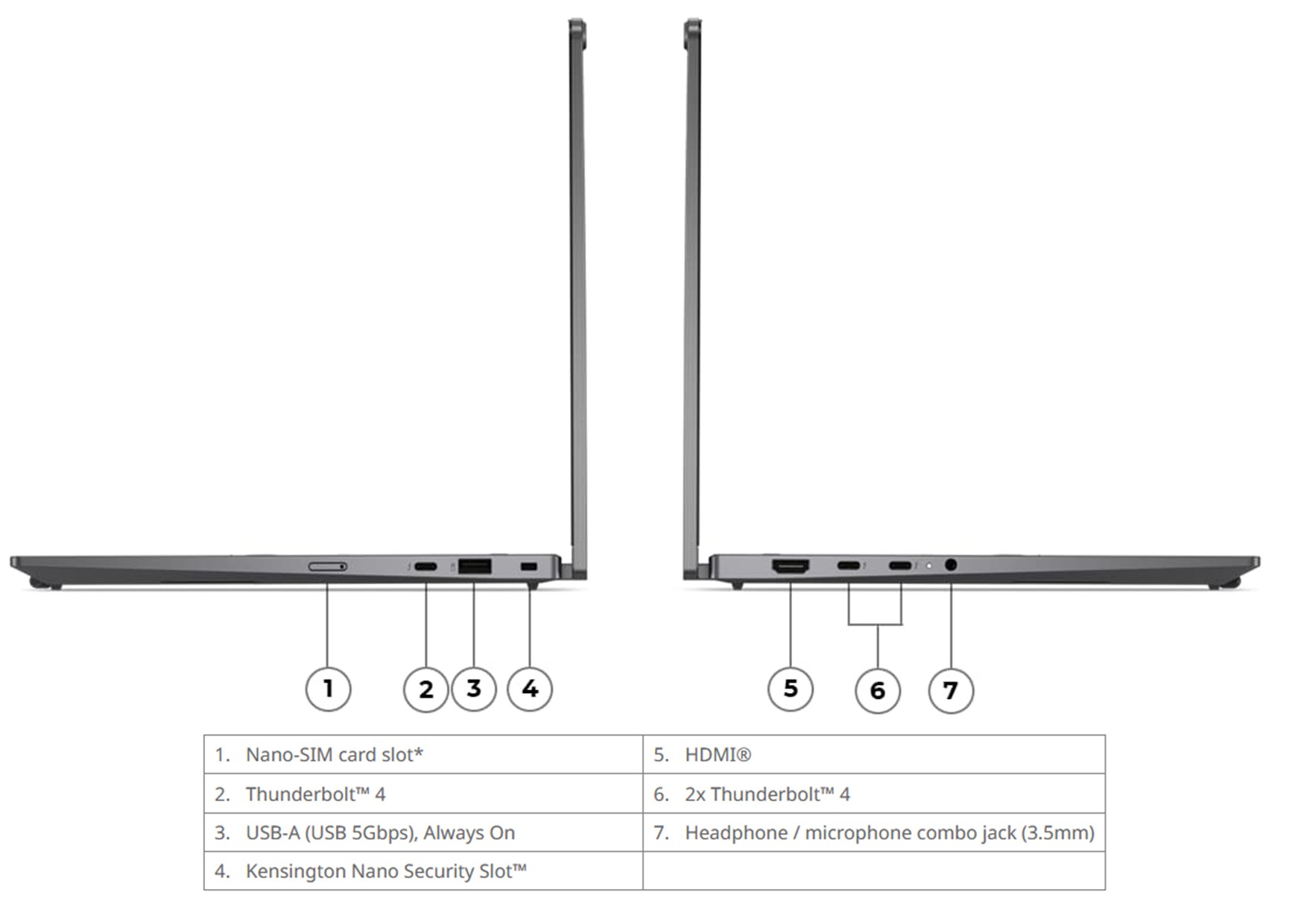 Lenovo ThinkPad X1 2-in-1 Gen11 Modell 21V9001YGE – Bild 18